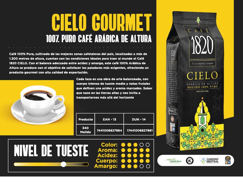 Café Grano 1820 1kg. - Grupo Numar